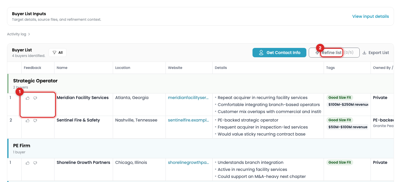Buyer rows with Positive, Negative, and Refine list marked