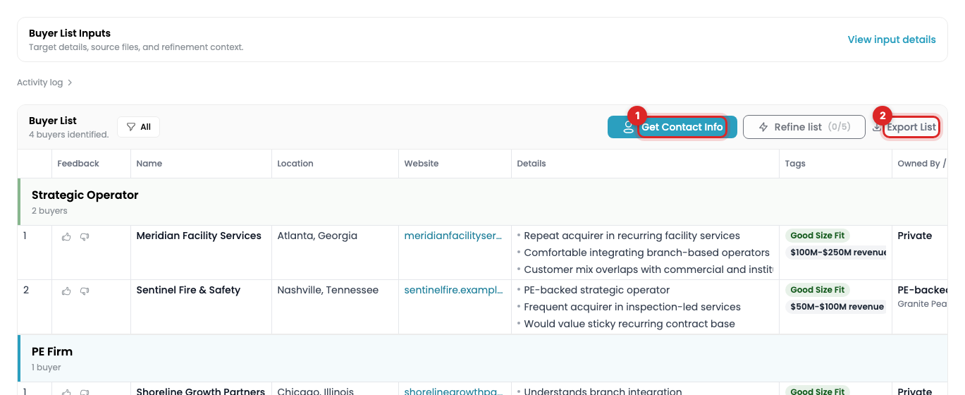 The buyer list header with Get Contact Info and Export List marked